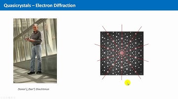 Unit 5.6 - Quasicrystals (I)