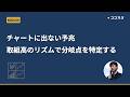 チャートに出ない予兆-取組高のリズムで分岐点を特定する