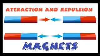 Attraction and repulsion between magnets| Bar magnet experiment