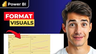 How To Format Graphs And Visuals In Power BI (Easiest Way) (2026 Guide)