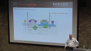 2017.B.4.3. Radiation Hardened ARM Cortex-M0 Microcontroller for CubeSats / SmallSats