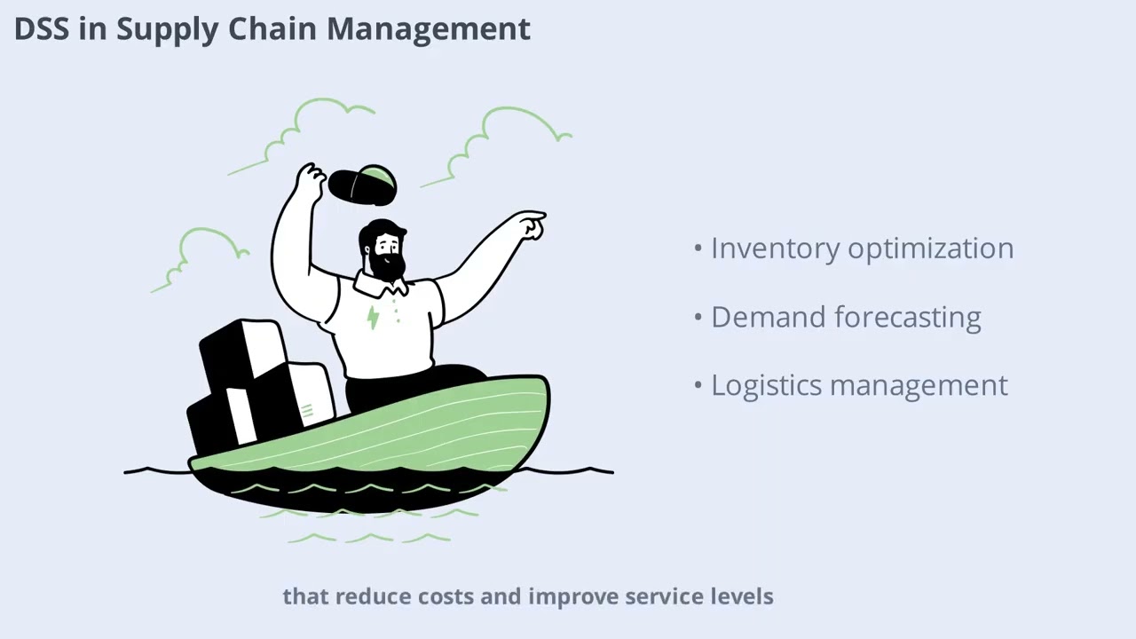 Understanding Decision Support Systems in Information Management (14 Minutes)