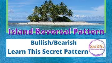 Island Reversal Pattern Strategy || Best Chart Pattern For Trading || Bullish & Bearish Pattern #001