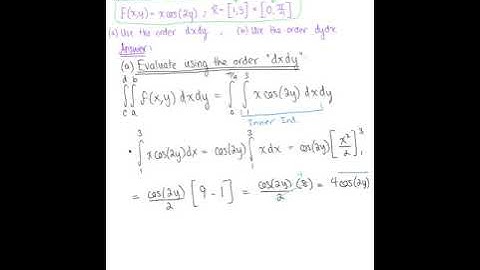 Evaluating an Iterated Integral (Example)