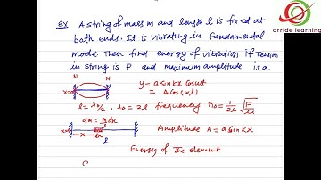 Wave on string  15 / IIT JEE / NEET PHYSICS by SSI sir B. Tech. IIT Delhi / Kota faculty