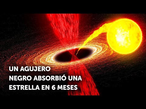 Vídeo: La Estrella Glotona: La Joven Estrella Se Comió 18 Júpiter En 80 Años - Vista Alternativa