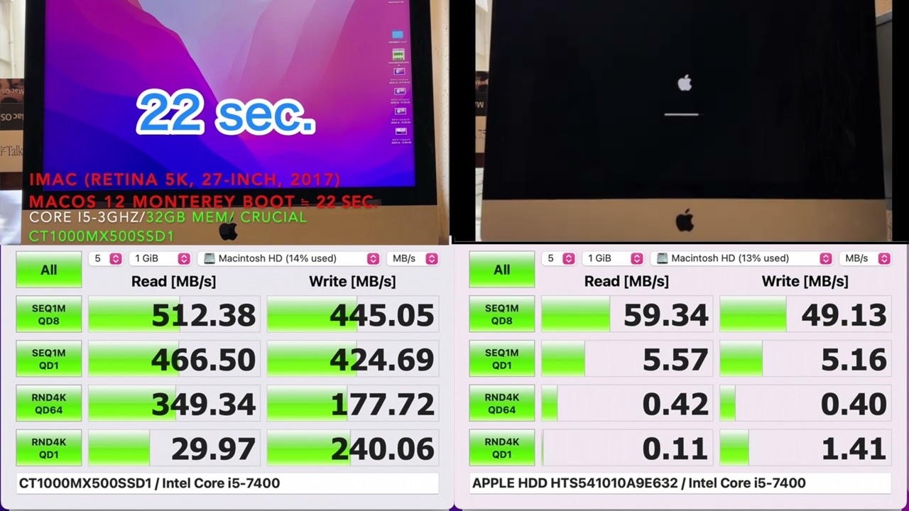 macOS Monterey 起動速度比較。同じiMac（Retina 4K、21.5インチ、2017
