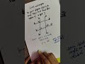 line and angles