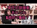 東京初期衝動についてあれこれ話してみた