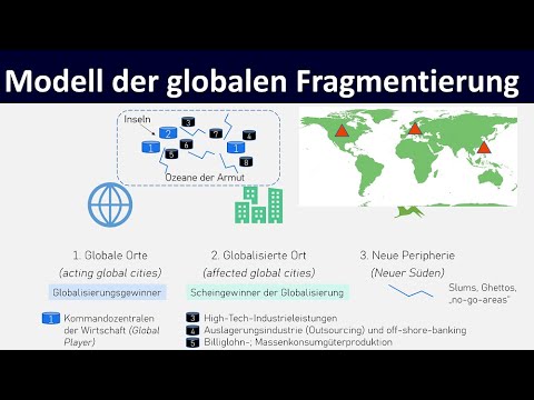 Video: Wie kommt es zur Fragmentierung in der Biologie?