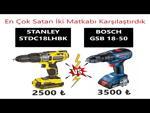 Bosch VS Stanley