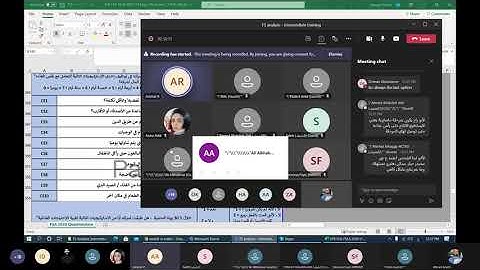 Food Security Analysis (Intermediate Training) | Day 2 |