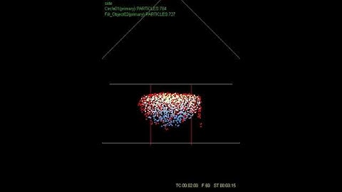 RealFlow Melt 1 created by IoSim
