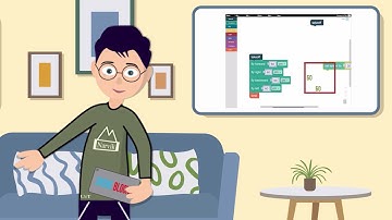 Part 2 Fly Tello using DroneBlocks