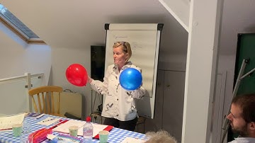 New Maudsley Training Manual Worksheet 2.7 and 2.8