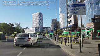 Jetson TX1 Object detection - SSD Inception V2 COCO