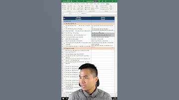 Mẹo xóa nhanh khoảng trắng thừa trong Excel