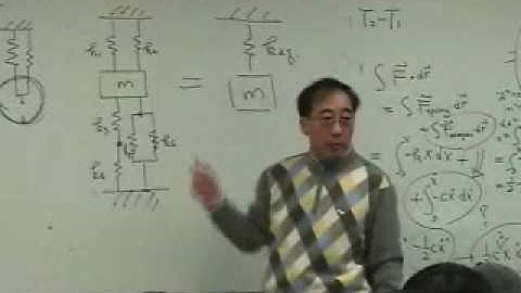 [Lecture 3-7: Energy Method] Mechanical Vibration by Prof. Yang-Hann Kim at KAIST
