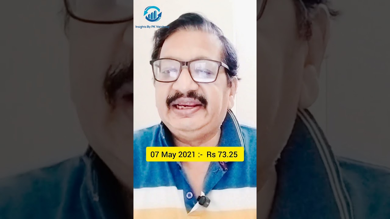 Defence Sector this Company Share is Roaring ? 