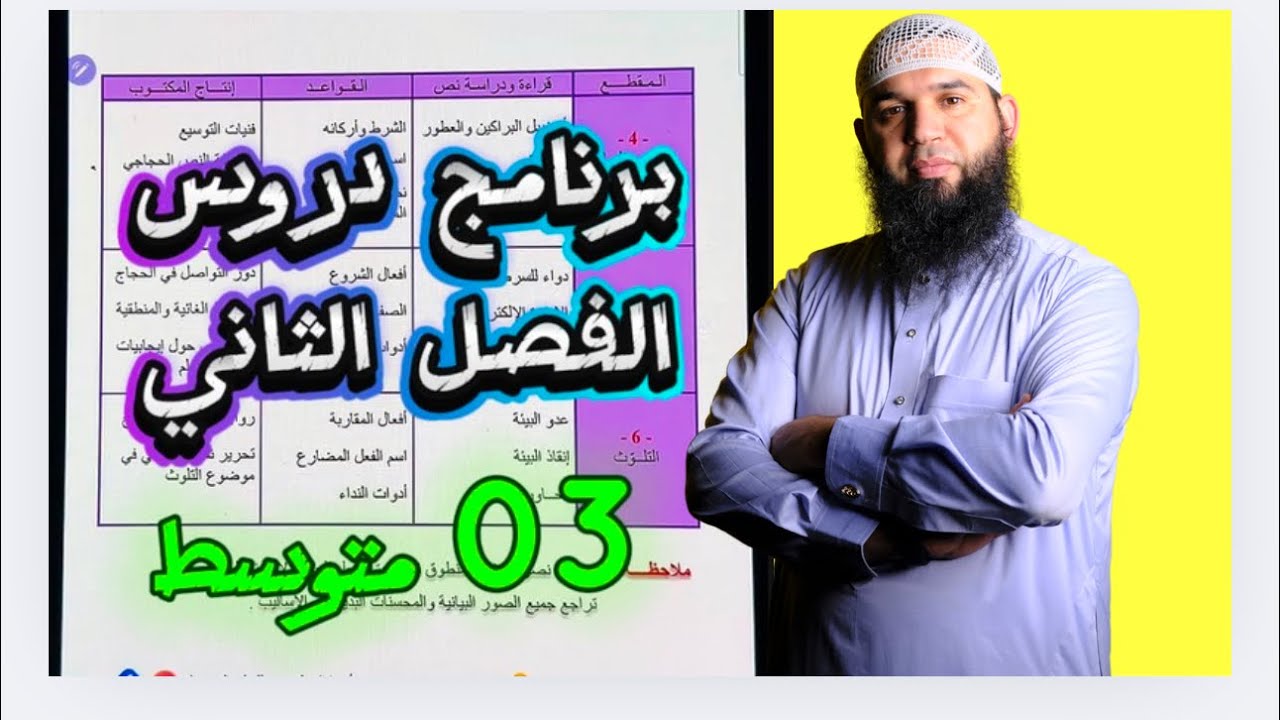 برنامج دروس الفصل الثاني  ##03متوسط    محمد أبو شاكر لعبودي للتعليم المتوسّط