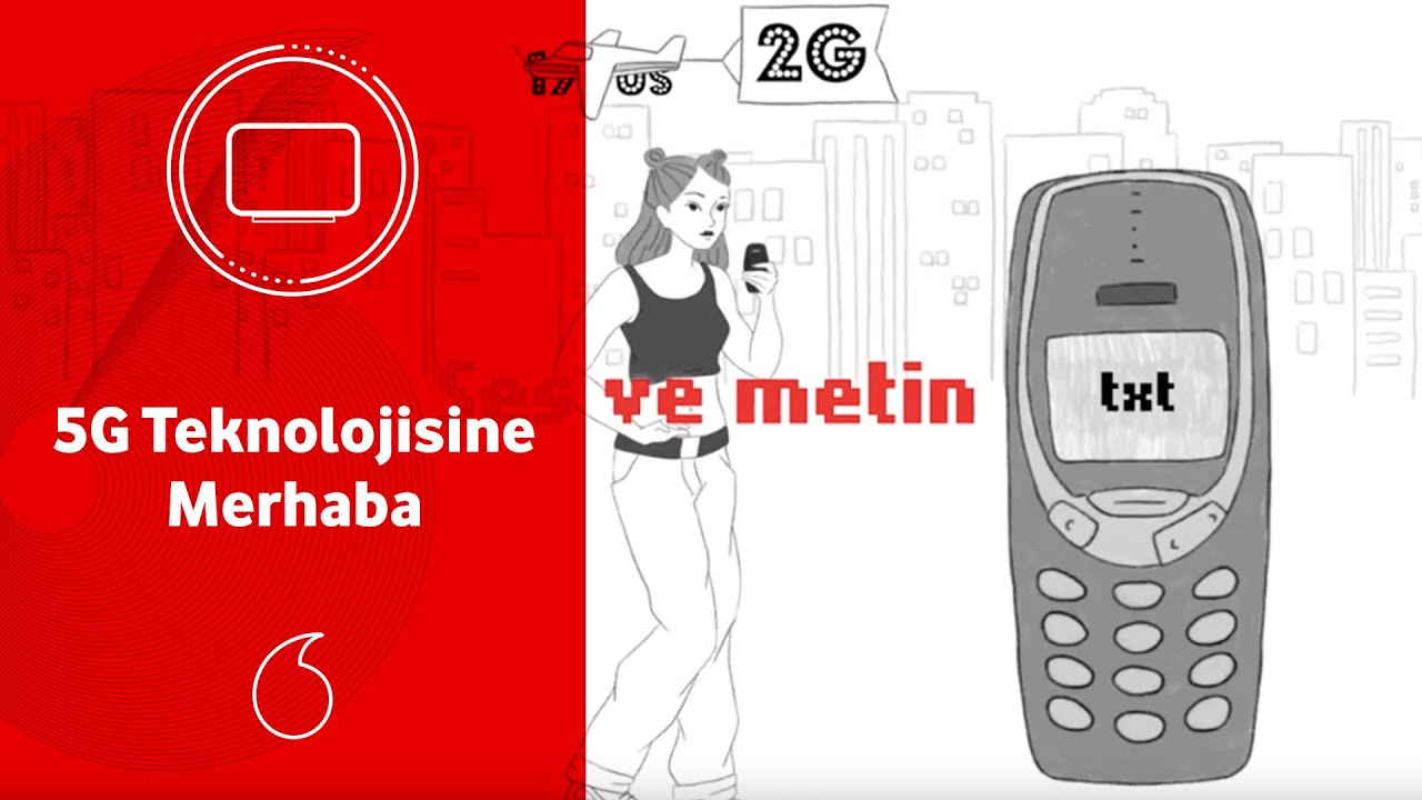 bets60 Mobil İletişim Yöntemi