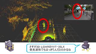 Lidarとrosによるslamについて コラム コラム 光データ装置 センサ 自動ドアなどの専門メーカー 北陽電機株式会社