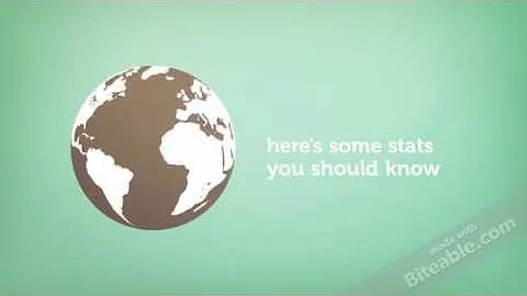 Infographic Video Maker