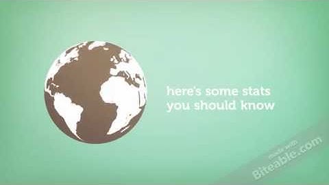 Infographic Video Maker