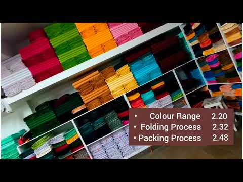 Full Voile And Lining | Manufacturers | Pali Rajasthan | Punjabi Turban