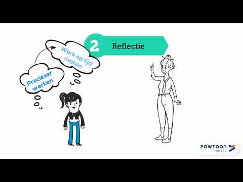 Video: Zelfreflectie: Wat Het Is, Voordelen En Hoe Het Te Doen