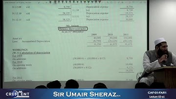 CAF 1 Sir Umair Sheraz Lecture 03 a1