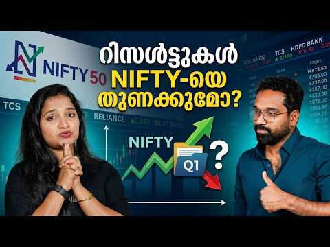 เดฑเดฟเดธเตเดเตเดเตพ Nifty-เดฏเต เดคเตเดฃเดเตเดเตเดฎเต ? | Stock Market News & Updates