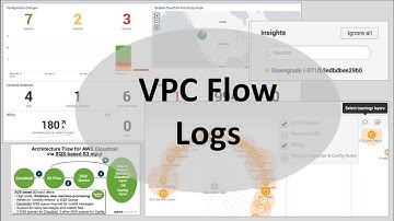 UPDATED Splunk App AWS How-to: 7 - VPC Flow Logs through Kinesis Stream (not Kinesis Data FIrehose)