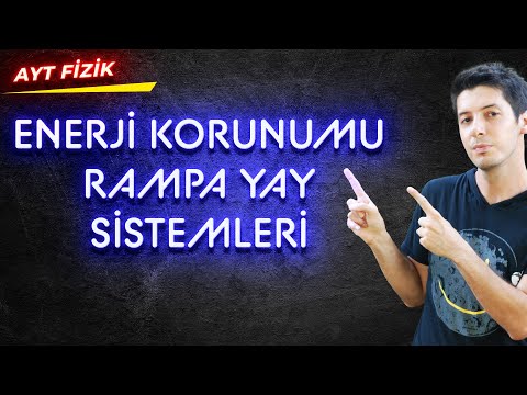 14) Enerji Korunumu. Sürtünme Kuvvetinin Yaptığı İş. Rampa ve Yay Sistemleri. AYT Fizik Kampı 2023