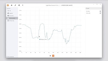 LightWare Studio overview