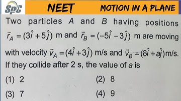 Two particles A and B having positions  vector rA = ( 3 i cap + 5 j cap ) m and rB = ( - 5i cap - 3j
