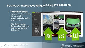 Netvibes Overview 20170409