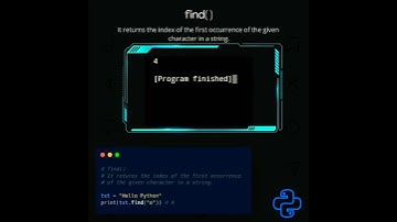 find( ) method | python tutorial #shorts #python #pythonprogramming