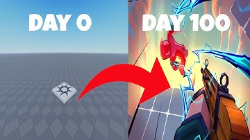 Making my Dream Fps Devlog#2