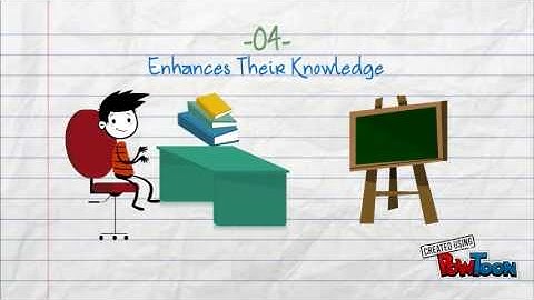 My Professional Identity