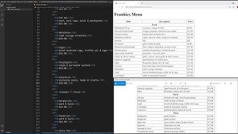 Part 2 - Practical introduction to HTML and CSS, Let