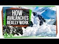 Why Real Avalanches Aren't Like Cartoons