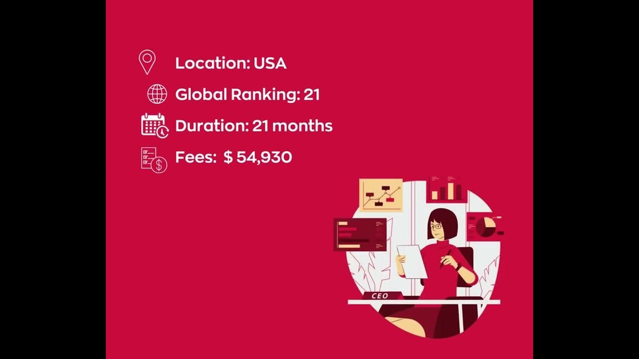 mba-in-supply-chain-management-youtube