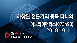 하창완 전문가의 종목 다나와_이노와이어리스(073490)