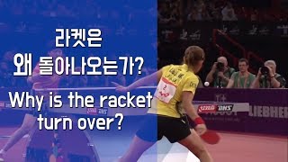 라켓은 왜 돌아나오는가? Why is the racket turn over?