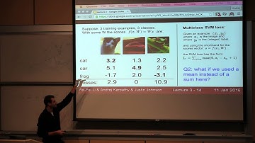 CS231n Winter 2016: Lecture 3: Linear Classification 2, Optimization