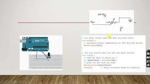 lab2   Digital  analog Input output pin