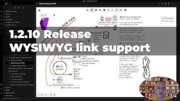 Obsidian-Excalidraw 1.2.10 Release WYSIWYG LINK support