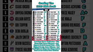 Grading The 2020 Nba Draft