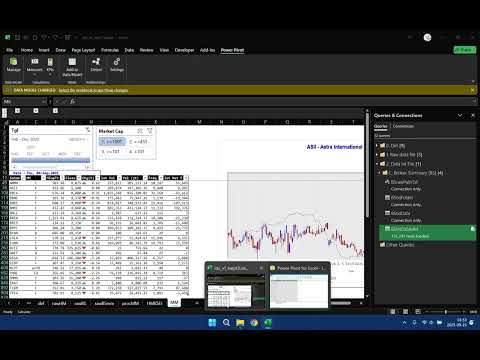Ngomongin Saham - 31 - Chart Market Maker dari data Broker Summary